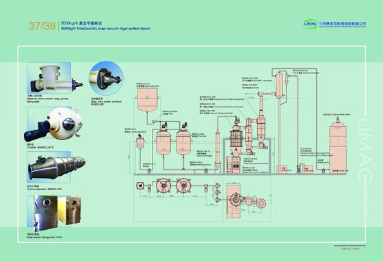 5000 KG Waschmaschine Toilettenseifenmachine Für Seifen-Nudeln-Verarbeitungsanlage