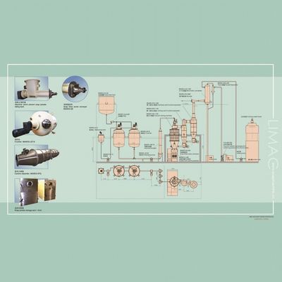 Chemische Industrie Seife Vakuumtrockner mit Spindelgeschwindigkeitsbereich 14-30 U/min 8000 kg/h