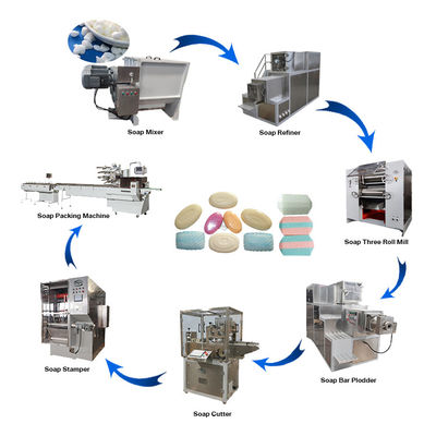 Sonstige chemische Ausrüstung LIMAC Automatische Produktionslinie Toilettenbar Seifemachmaschine