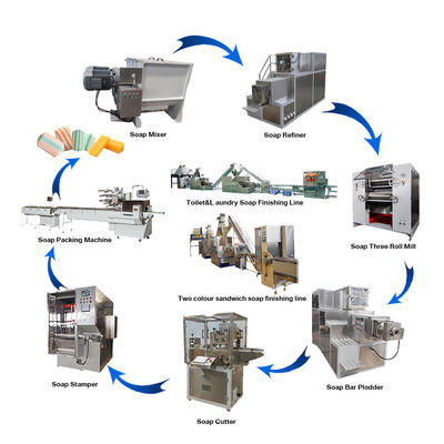 3000 kg/h Waschmaschine/Toilettenseife-Produktionslinie für die Herstellungsanlage