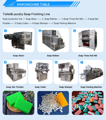 500-3000KG/H Toilettenseifenmaschine Produktionslinie für Seifenherstellungsanlage