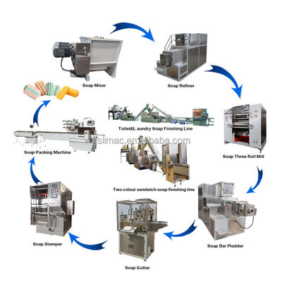 2000 kg Seifeherstellungsmaschine für die großflächige Toiletten-/Wäsche-Seifenproduktion